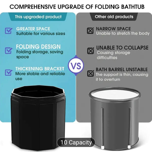 Portable Collapsible Ice Bath Tub - 75x75cm