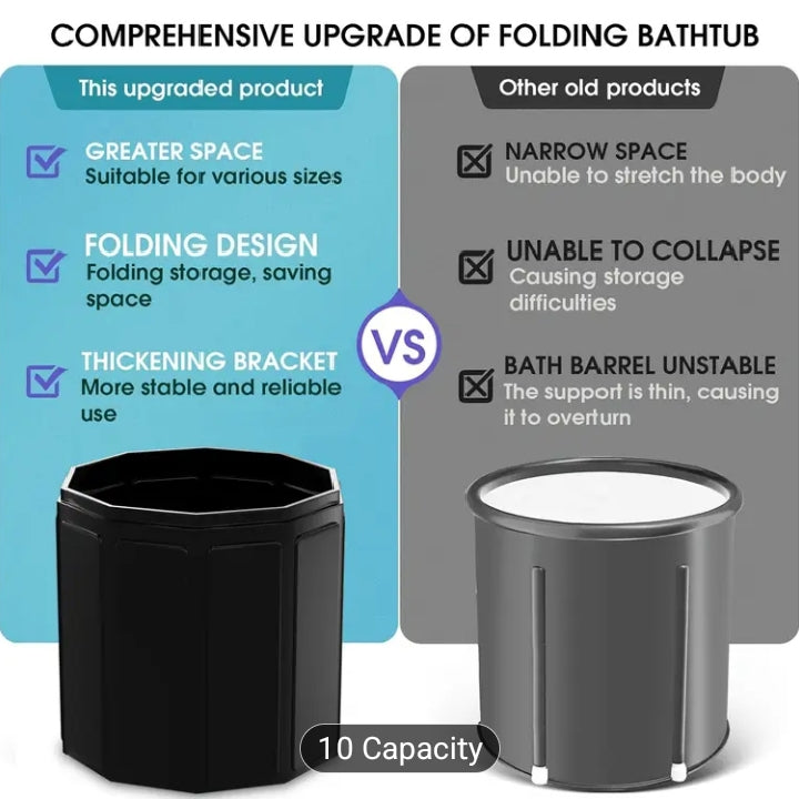 Portable Collapsible Ice Bath Tub - 75x75cm